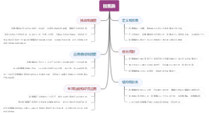 脱氢酶