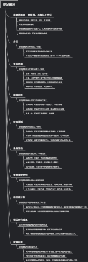 奈瑟菌属