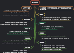 卡他球菌