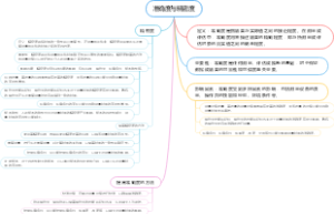 准确度与精密度