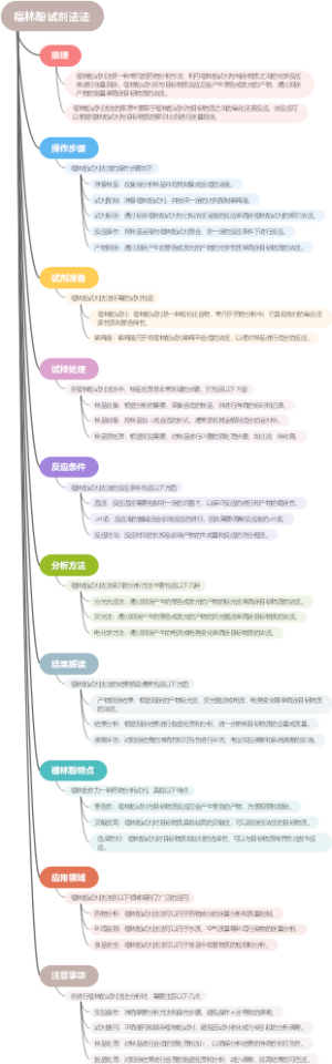 福林酚试剂法法