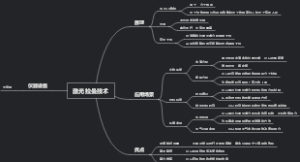 激光拉曼技术