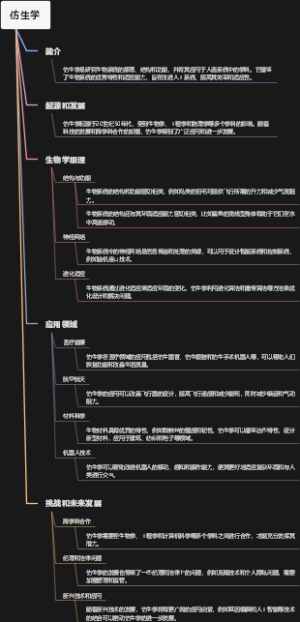 仿生学