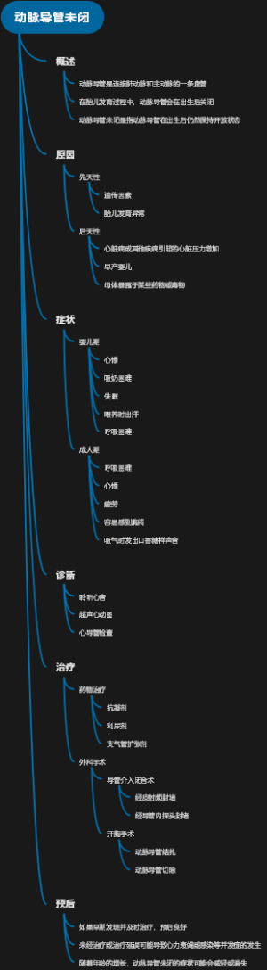 动脉导管未闭