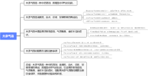 大承气汤