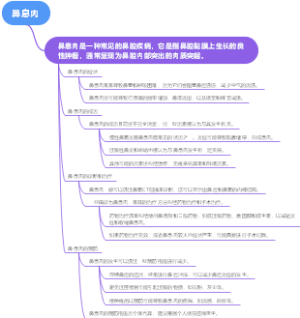 鼻息肉