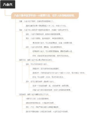 肺脓肿
