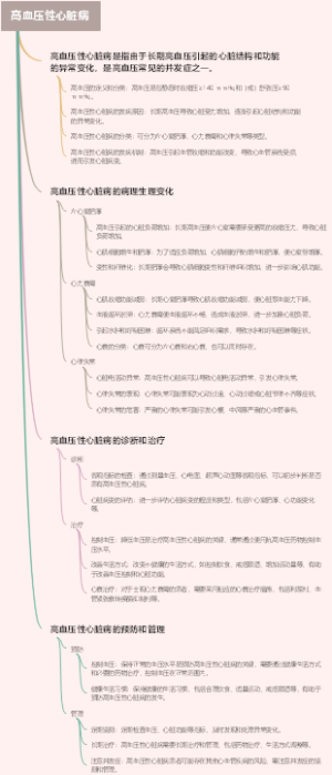 高血压性心脏病