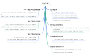 工业三废