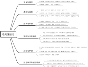 电光性眼炎