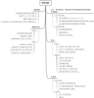 带状疱疹