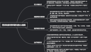 冠状动脉粥样硬化性心脏病
