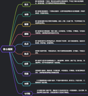 核心框架