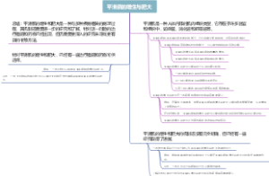 平滑肌的增生与肥大
