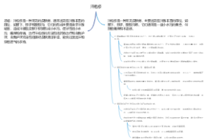 汗疱疹