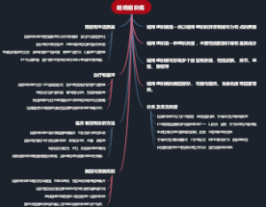 结缔组织病
