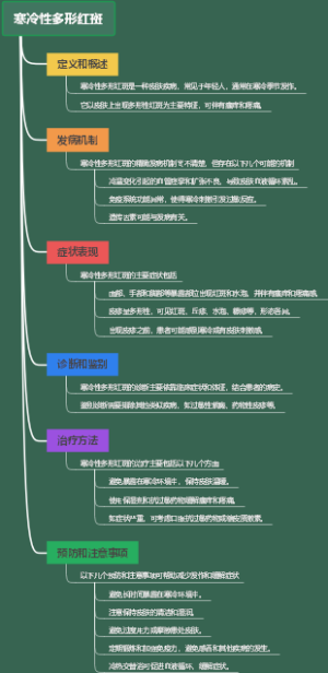 寒冷性多形红斑