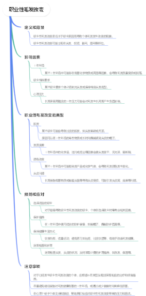 职业性毛发改变