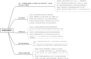 脓疱性细菌疹