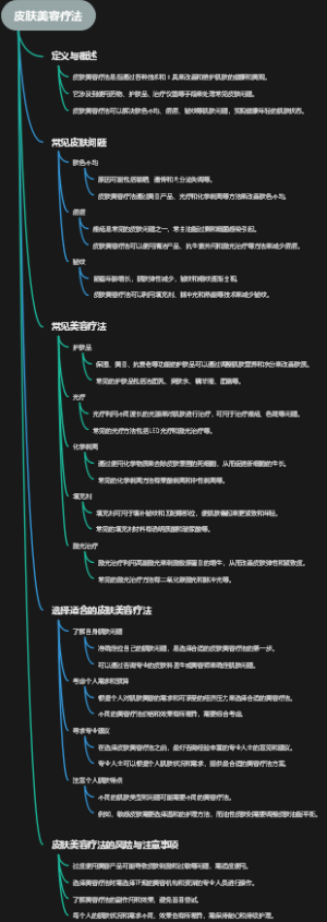 皮肤美容疗法