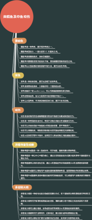 黄貂鱼及章鱼咬伤