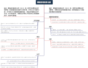 萎缩性毛发角化症