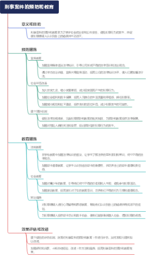 刑事案件的预防和教育