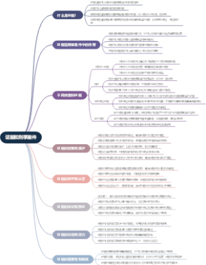 证据和刑事案件