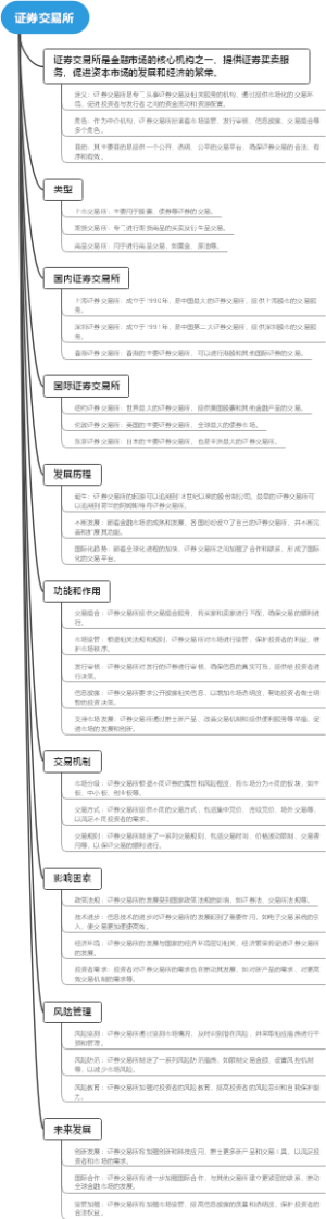 证券交易所
