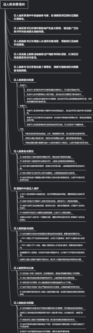 证人和刑事案件