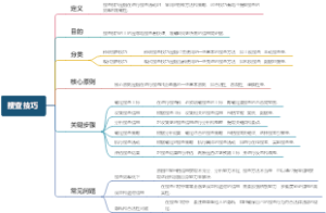 搜查技巧