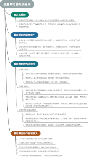 数罪并罚的判决程序