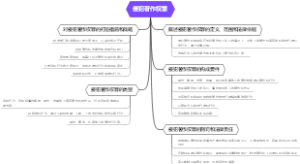侵犯著作权罪