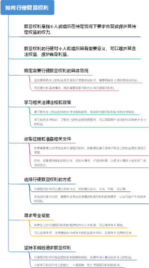 如何行使取回权利