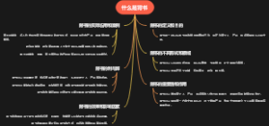 什么是背书