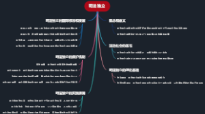 司法独立