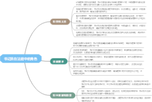 书记员在法庭中的角色