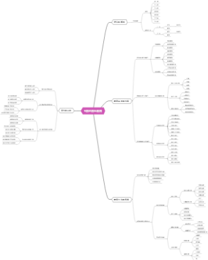 五音的音乐教育