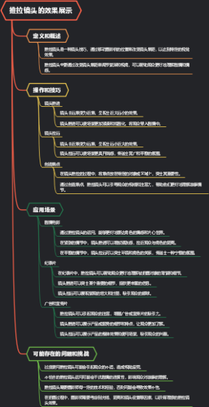 推拉镜头的效果展示