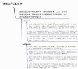 国家的产生和本质