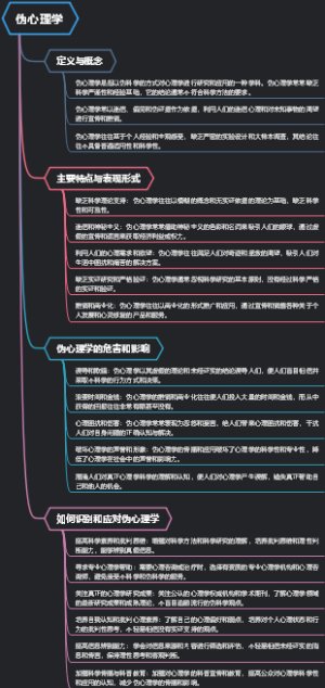 伪心理学