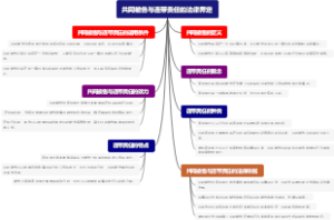 共同被告与连带责任的法律界定