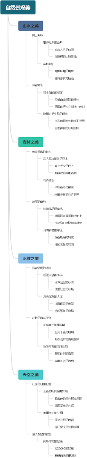 自然景观美