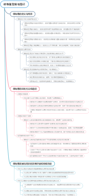 领导者发展与培训