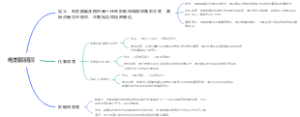 电影眼睛派