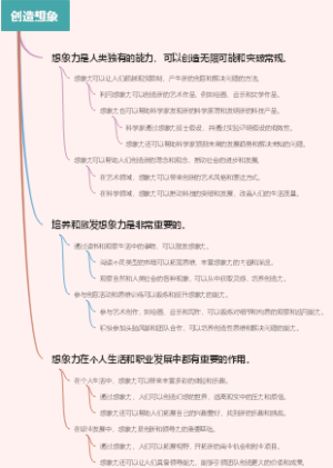 创造想象