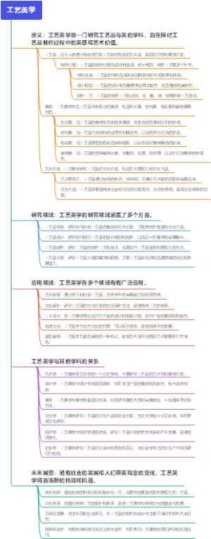 工艺美学