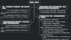 法院的上诉机制