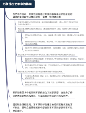 形象性在艺术中的体现