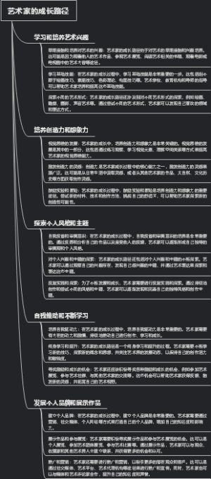 艺术家的成长路径